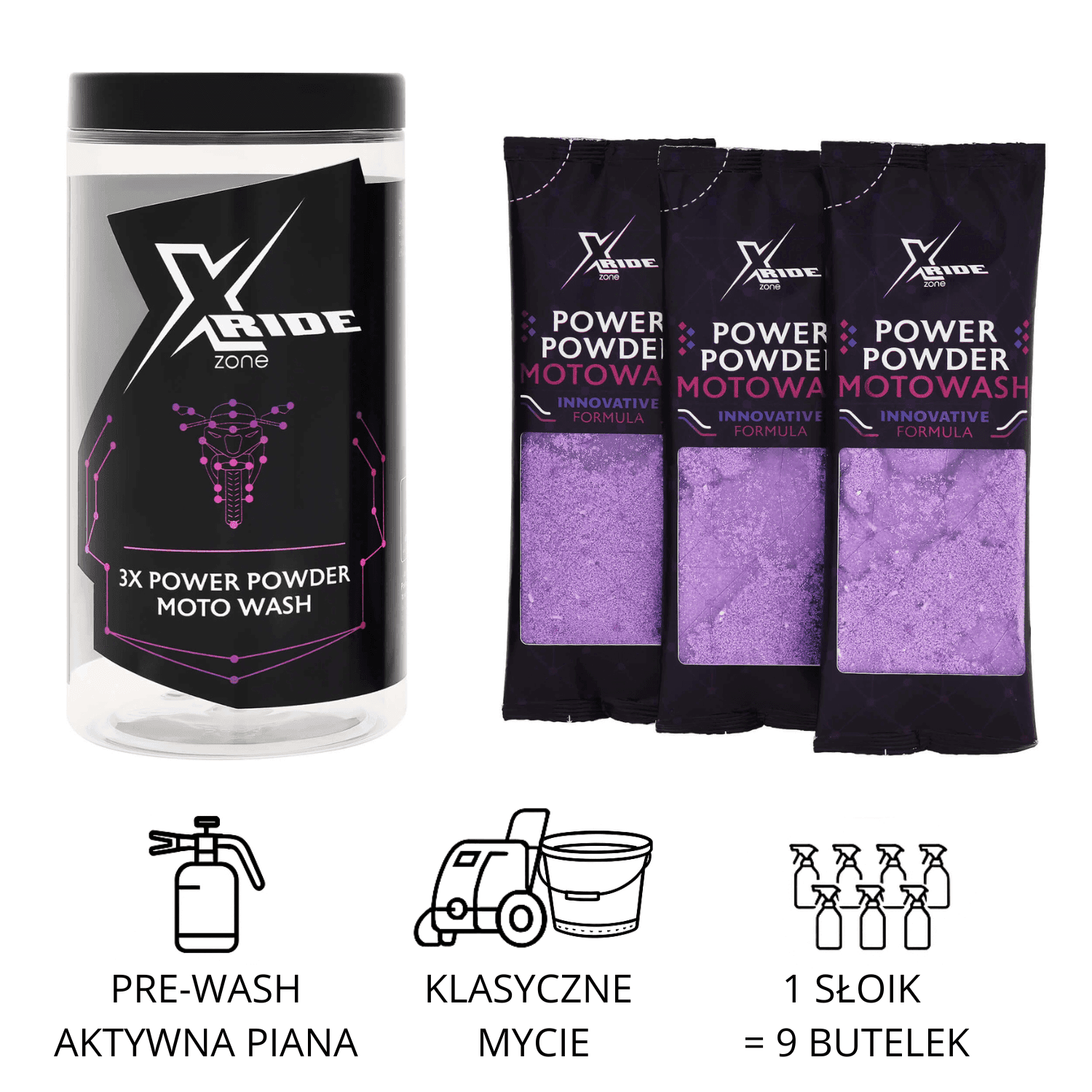 Power Powder Moto Wash - koncentrat do mycia motocykla i tworzenia aktywnej piany