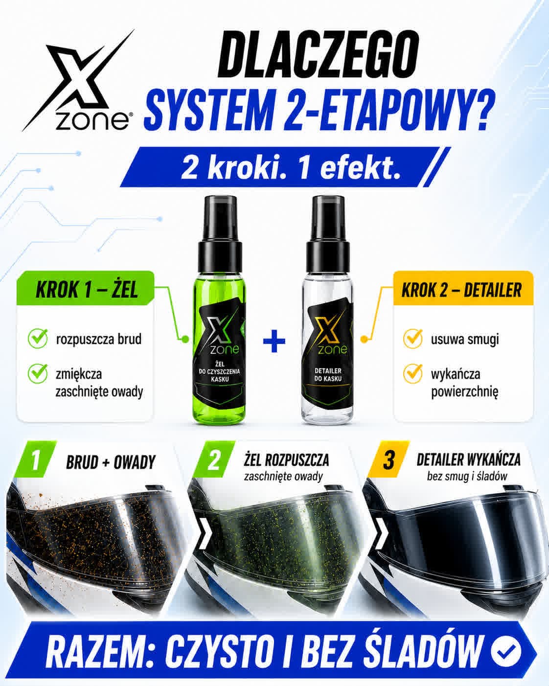 Czyszczenie kasku z owadami żelową formułą